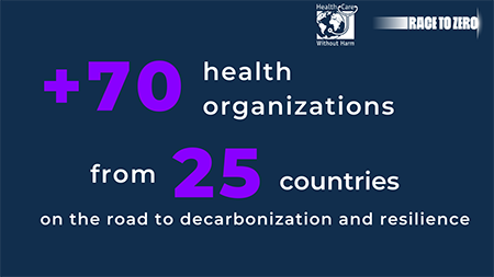Race to Zero: 70 instituições de saúde de 25 países comprometidas com o net-zero